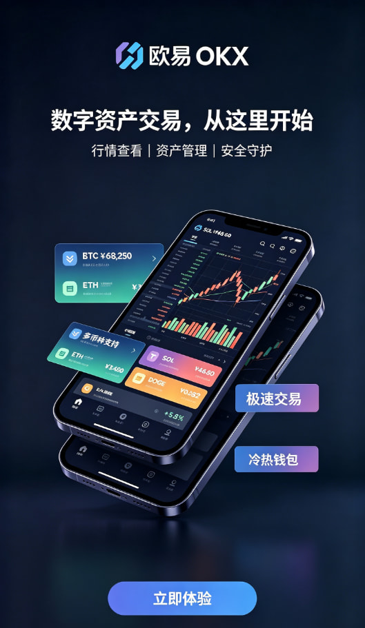 欧交易所app官方网站账户安全与充值